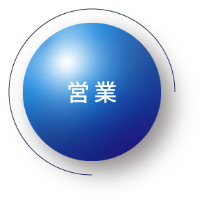 営業
